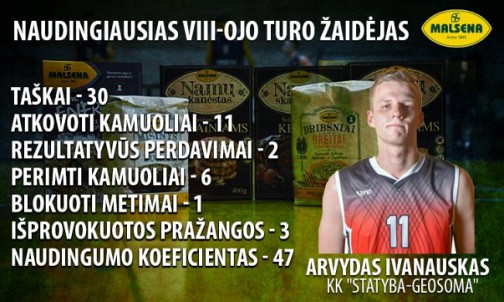 Arvydas Ivanauskas antrą kartą per paskutinius tris turus tapo naudingiausiu savaitės žaidėju.